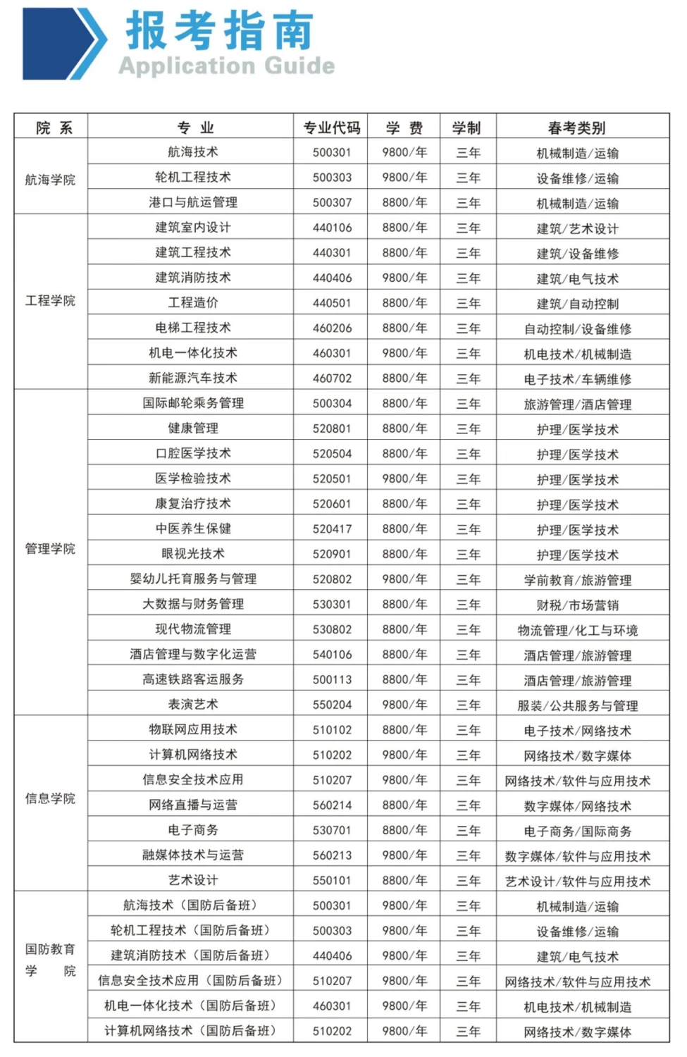 比赛后的体能恢复训练计划_2